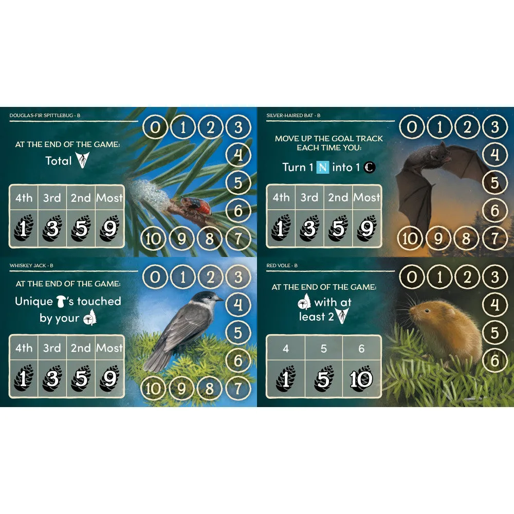 AEG: Undergrove - Forest Fungi Strategy Board Game