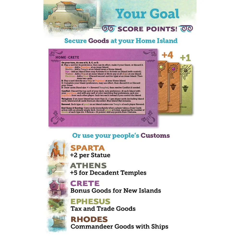 Aegean Sea Strategy Card Game by Asmadi Games, Ages 14 