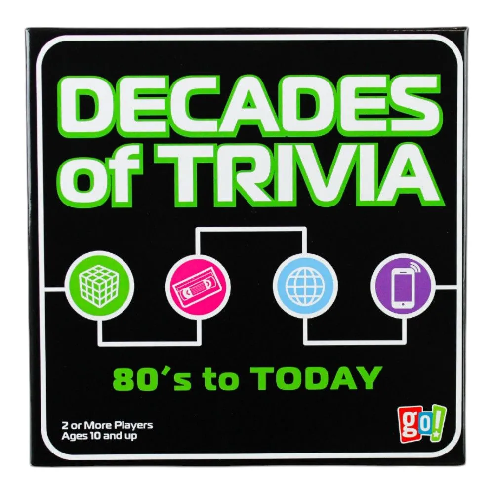 Decades of Trivia Game - Nostalgic Pop Culture Quiz