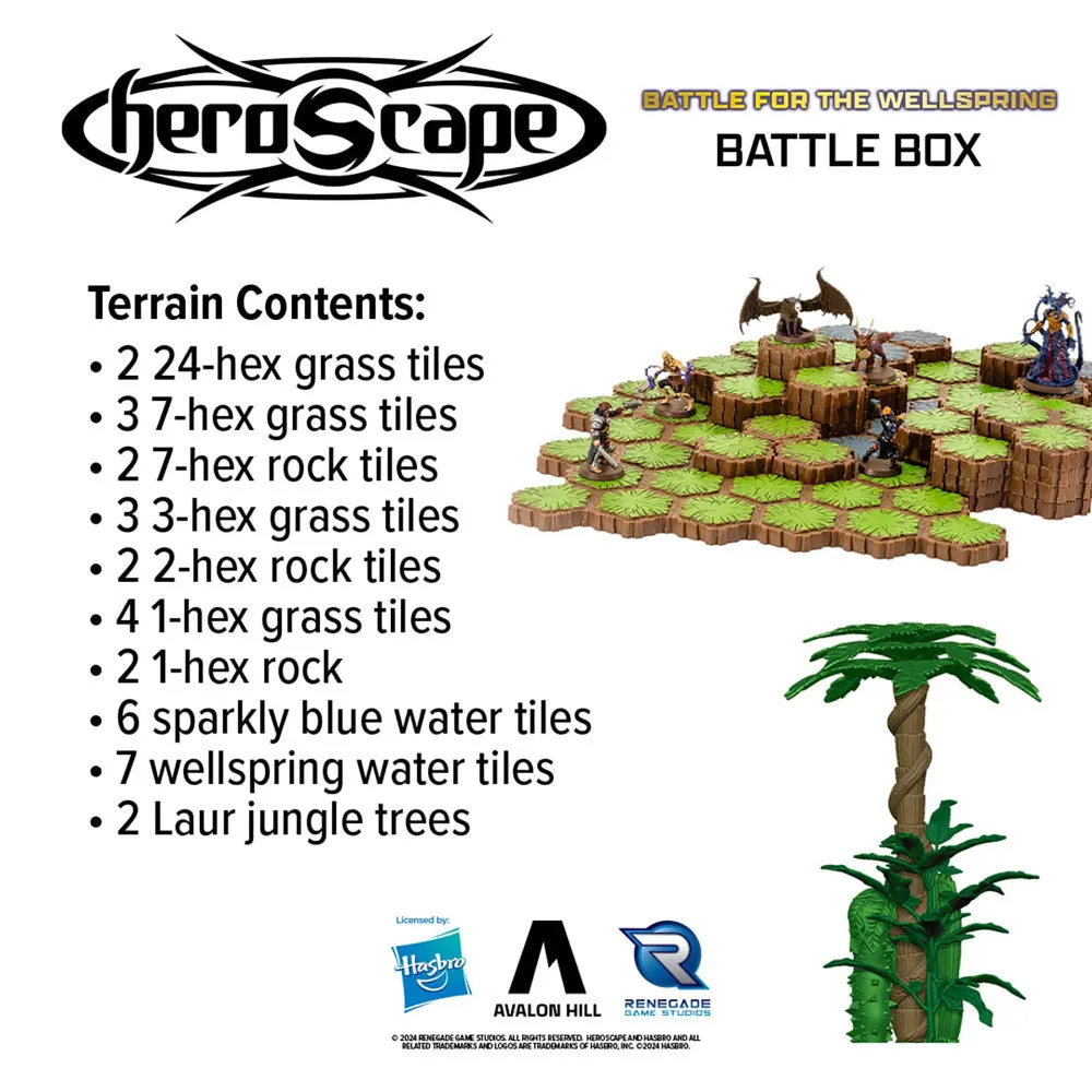 Renegade Game Studios: Heroscape Battle for The Wellspring Box